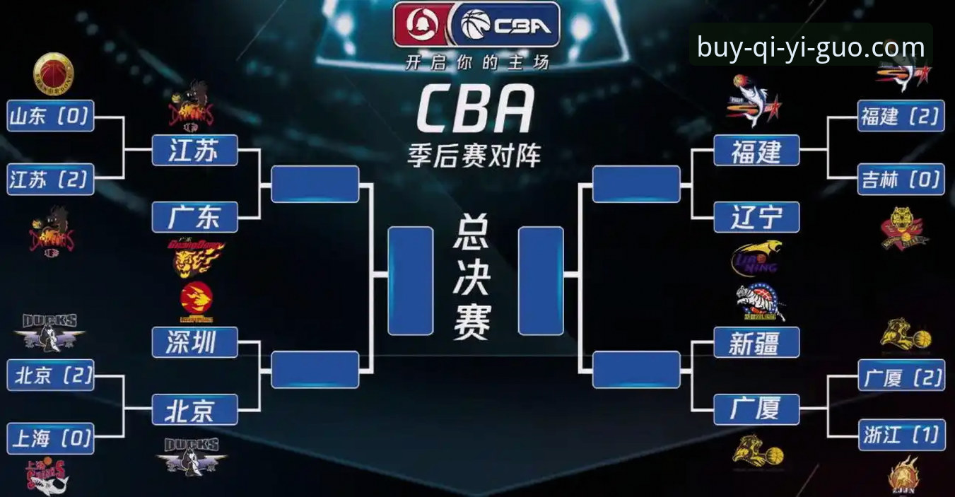 CBA季后赛浙江加时逆转宁波深度评测：兰道夫33分封神之战，奇异果买球平台全面复盘